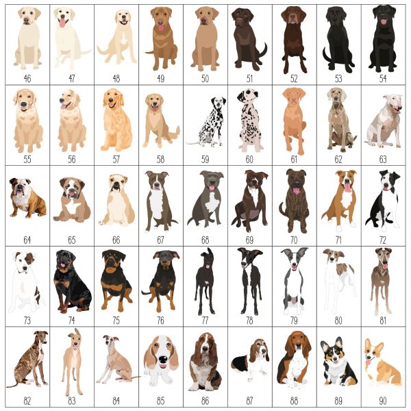 Personalised Life Is Better With Dogs Ceramic Mug Cup - Image 8