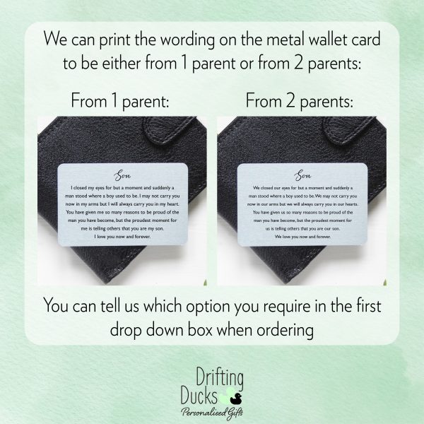 Personalised Son Wedding Day Card & Metal Wallet Card Keepsake - Image 5